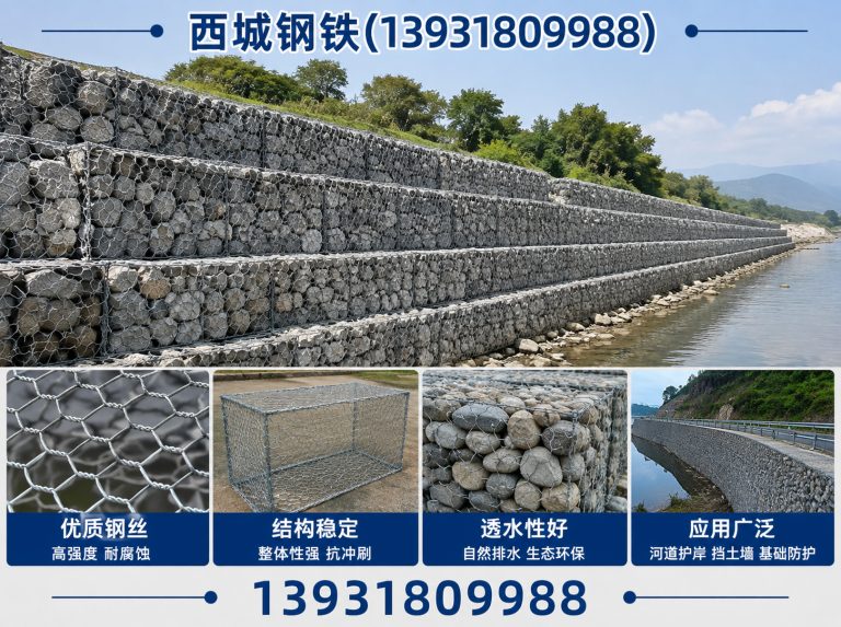 武强县西城钢铁展示图